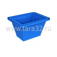 Ванна K 200 синий